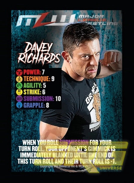Davey Richards (banned competitor)