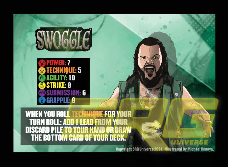 Swoggle